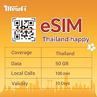 eSIM Thailand 10 Days 50 GB, Activation Required, for esim Compatible Devices, 4G High-Speed Network, Thailand SIM
