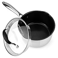 AVACRAFT Nonstick Saucepan with Glass Lid, Strainer Lid, 100% PTFE, PFOA Toxins Free, Two Side Spouts for Easy Pour, Multipurpose Sauce Pan with Lid, Ceramic Sauce Pot (2.5 QT Non-Stick Saucepan)