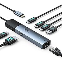 Selore 10Gbps USB C Hub Ethernet Adapter, USB C Hub Multiport Adapter with 4K@60Hz HDMI, Gigabit Ethernet, 3USB C Ports, 100W PD, USB 2.0, USB C Dongle for MacBook Pro Air, iPad, HP, Dell, etc