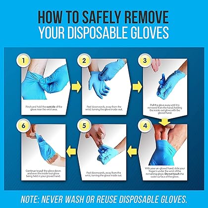 SereneLife Large Size Nitrile Disposable Latex & Powder Free Gloves - Great for Kitchens, Food Handling & Cleaning Supplies - Soft & Comfortable fit - Vinyl & Nitrile blend - 100 Pack