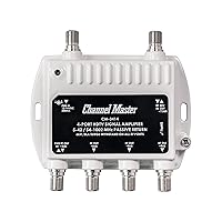 Channel Master Ultra Mini 4 TV Antenna Amplifier, TV Antenna Signal Booster with 4 Outputs for Connecting Antenna or Cable TV to Multiple Televisions (CM-3414),White