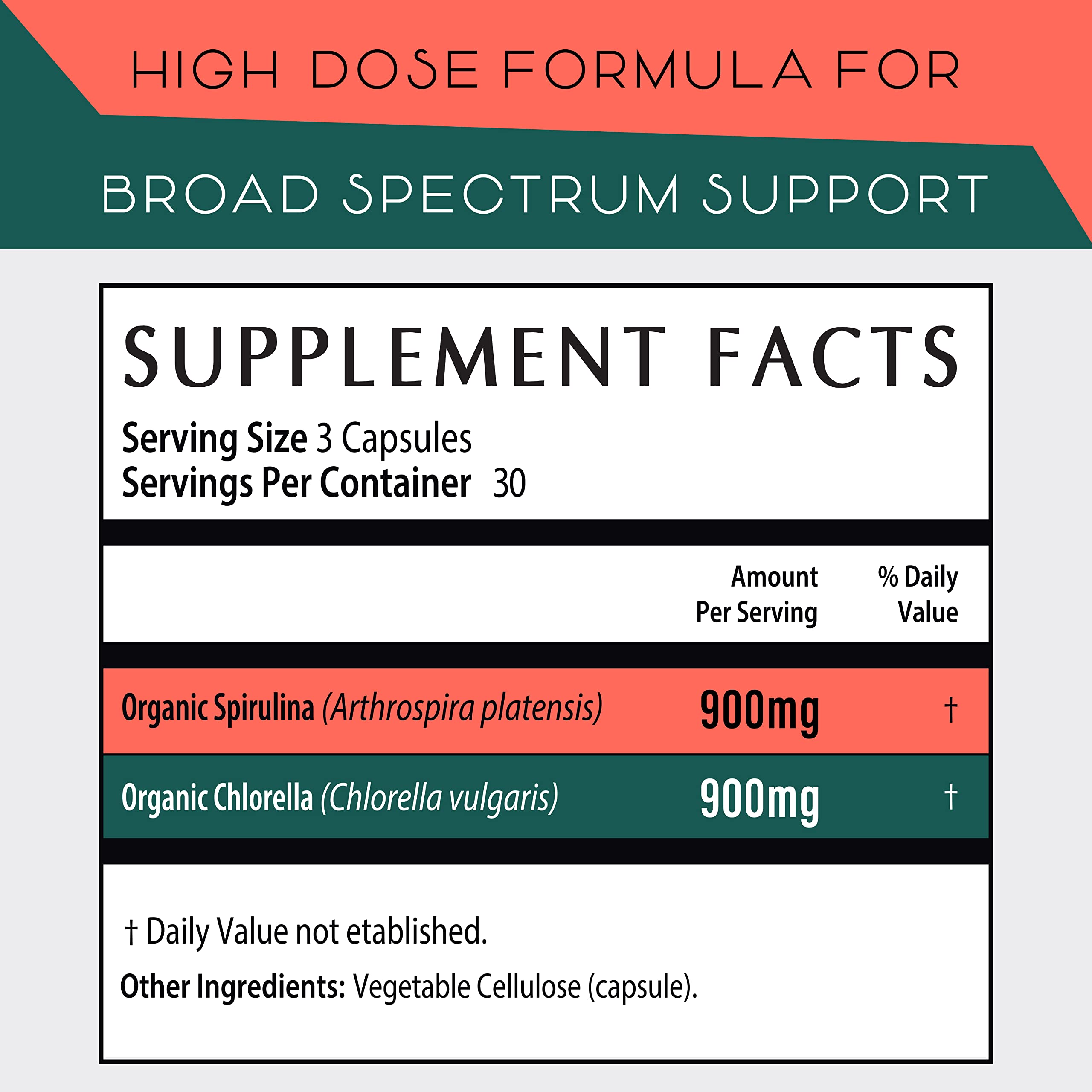 Teaveli Premium Spirulina Chlorella Capsules and Pharma GABA Supplement Bundle.