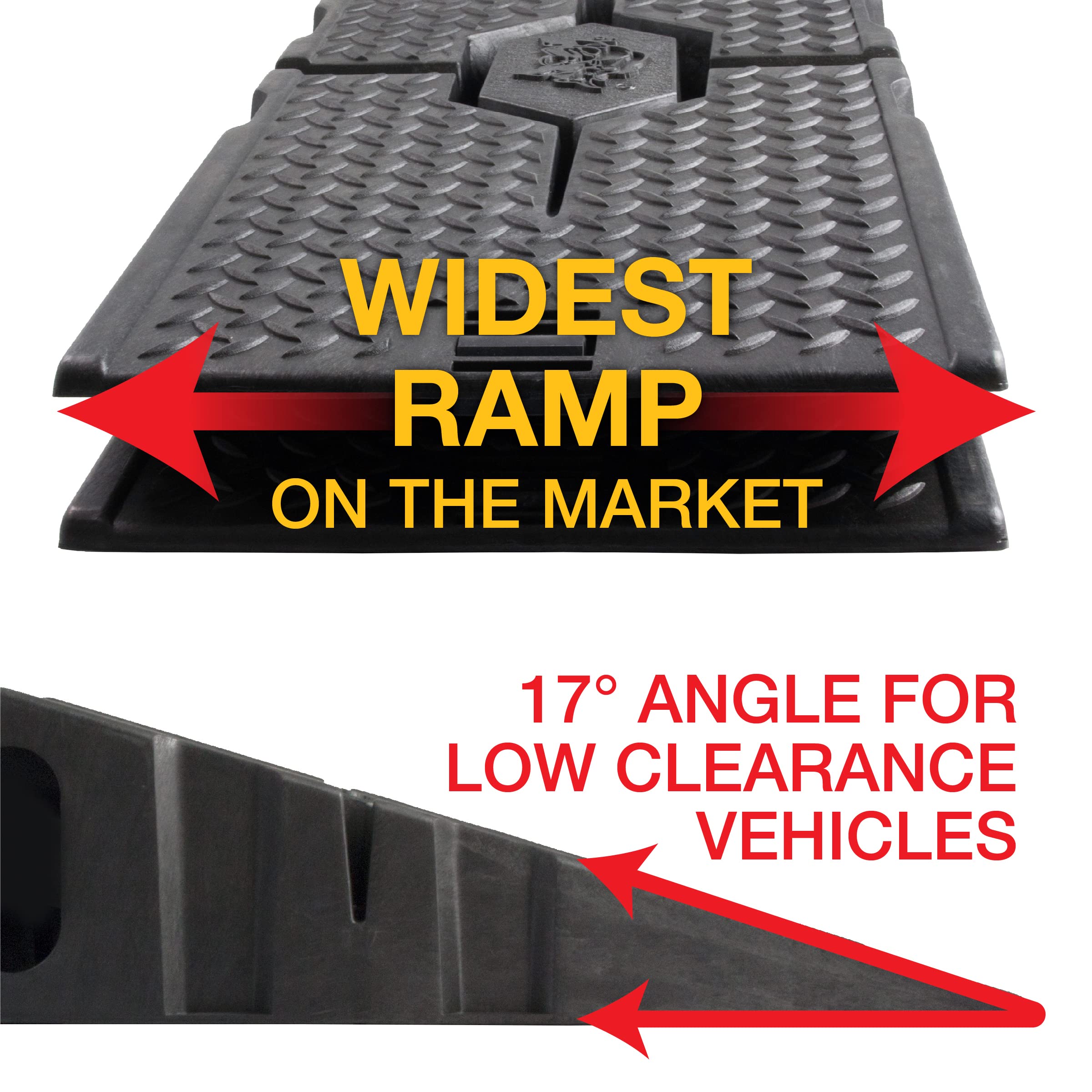 FloTool 11912ABMI RhinoRamp MAX Vehicle Ramp Pair - Ideal for Heavy-Duty Home Garage Maintenance - Reduces Slippage - Works with Low Clearance Vehicles - 16,000lb GVW Capacity - Extra-Wide Design