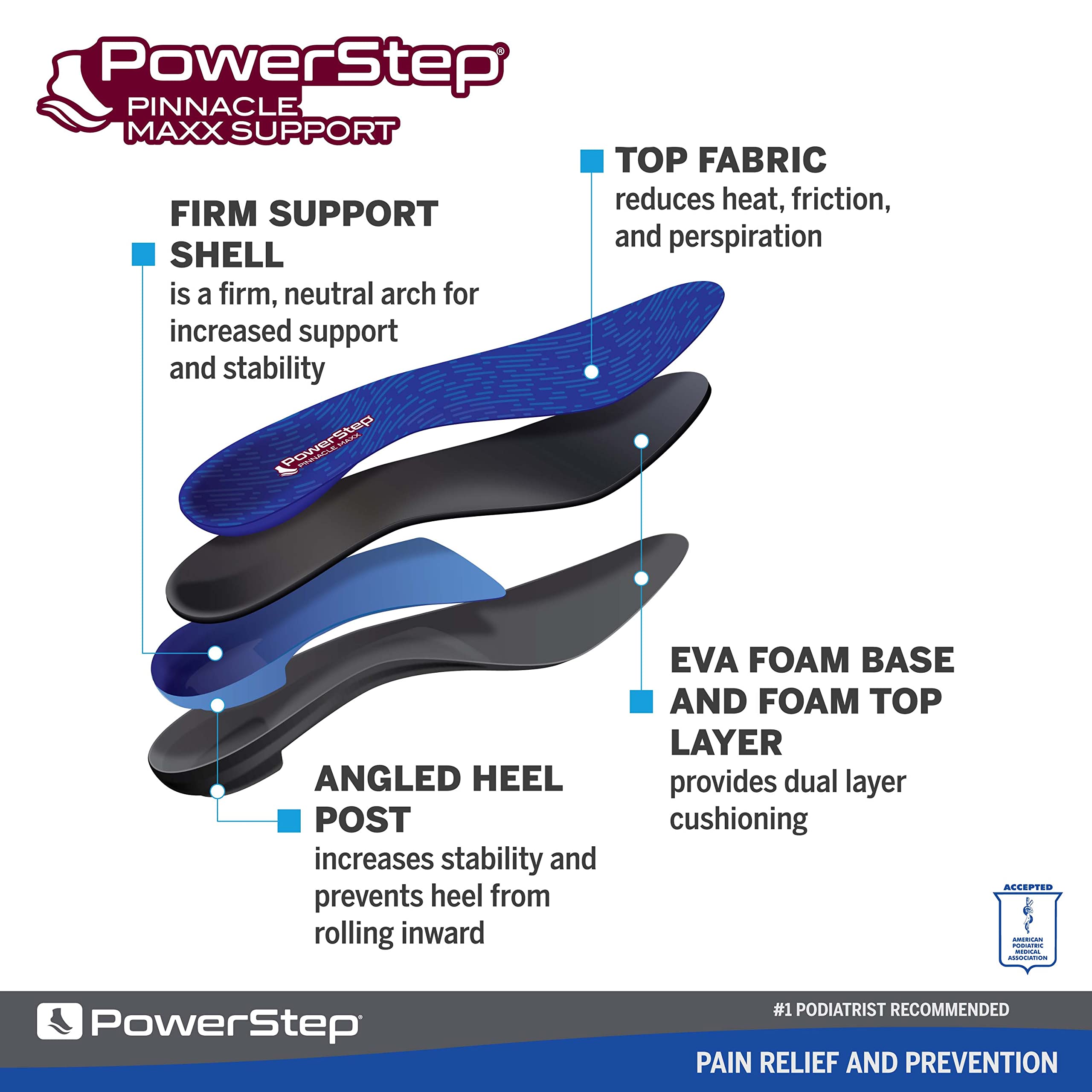 Powerstep Insoles, Pinnacle Maxx, Over-Pronation Corrective Insole, Maximum Arch Support Orthotic For Women and Men