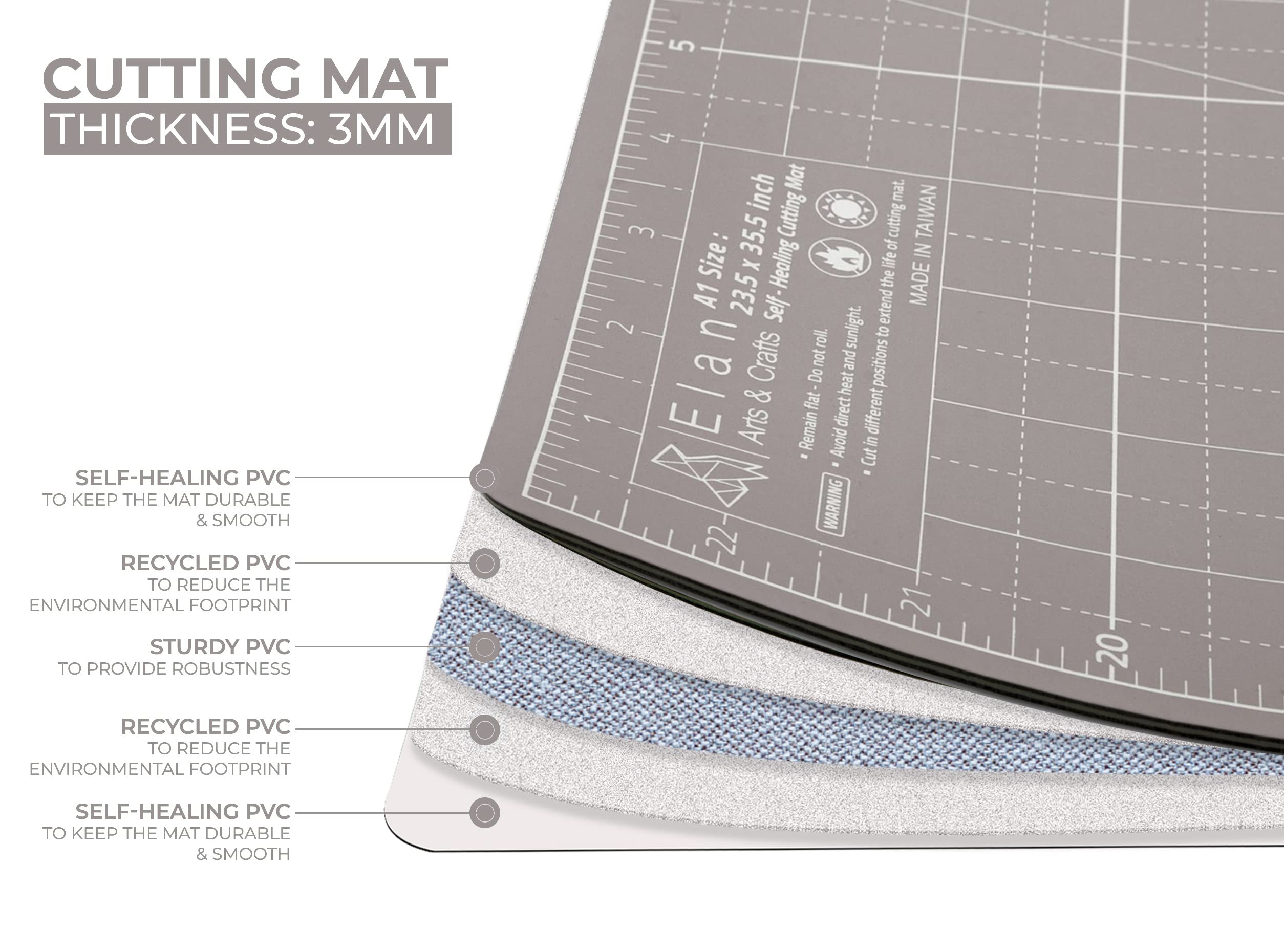 Elan Cutting Mat A0 Black and Taupe, 5-Ply Craft Mat, Self Healing Cutting  Mat 48x36, Craft Cutting Board, Art Mat, Imperial Sewing Mat, Quilting Mat