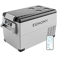 EUHOMY 12 Volt Refrigerator, 35Liter(38qt) Car Refrigerator, RV Refrigerator with 12/24V DC and 110-240V AC, Freezer Fridge Cooler, for Car, RV, Camping and Home Use