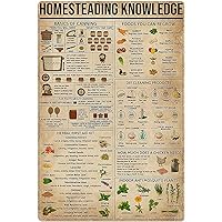 Homesteading Knowledge Posters Cooking Enthusiasts Wall Decor Metal Signs Popular Science Home Decor Room Kitchen Decor Club Art Printing Plaque 8x12 Inches