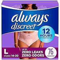 Always Discreet Adult Incontinence & Postpartum Underwear for Women, Maximum, Large, 17 Count (Packaging May Vary)
