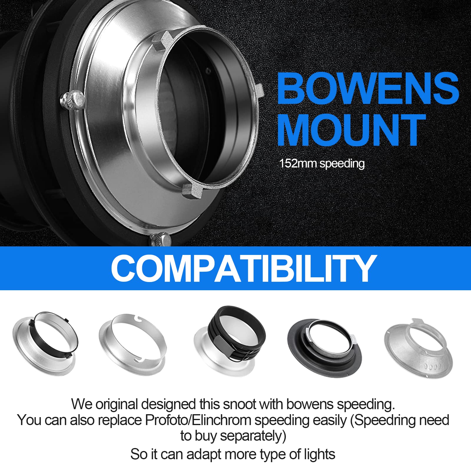 Wellmaking Bowens Mount Flash snoot conical Lens Video Artist Modelling Shape Light Studio use with Optical Lens Various Gobos Bowens Photography Accessories