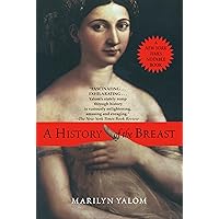 History of the Breast