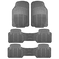 FH Group Car Floor Mats - Heavy-Duty Rubber Floor Mats for Cars, Universal Fit 3 Rows Full Set, Trimmable Automotive Floor Mats, ClimaProof Floor Mats, Floor Mats For SUVs, Truck Floor Mats Gray