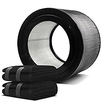 TOMORAL 50250 True HEPA Filter Compatible with Honeywell 50250-S Air Filter, HRF-AP1, Part#24000 with 2 Carbon Pre-Filters