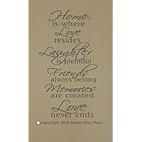 Wall Decor Plus More WDPM2920 Home Is Where Love Never Ends Vinyl Art Wall Decal, 23-Inch X 13-Inch, Storm Grey