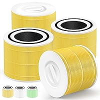 4-Pack Core 300-RF-PA Compatible with Levoit Core 300 Filter for Air Purifier Core P350 300S Replacement Core 300-RF P350-RF Core300-P Original 3-Stage H13 True Hepa Filters B07RV1XLV4 for Pet Care
