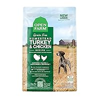 Open Farm Homestead Turkey and Chicken Grain-Free Dry Dog Food, 100% Certified Humane Poultry Recipe with Non-GMO Superfoods and No Artificial Flavors or Preservatives, 22 lbs