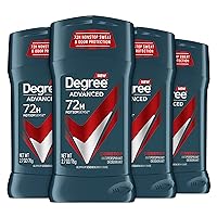 Advanced Antiperspirant Deodorant 72H Sweat and Odor Protection Nonstop Claim: Deodorant For Men With MotionSense Technology 2.7 oz 4 Count