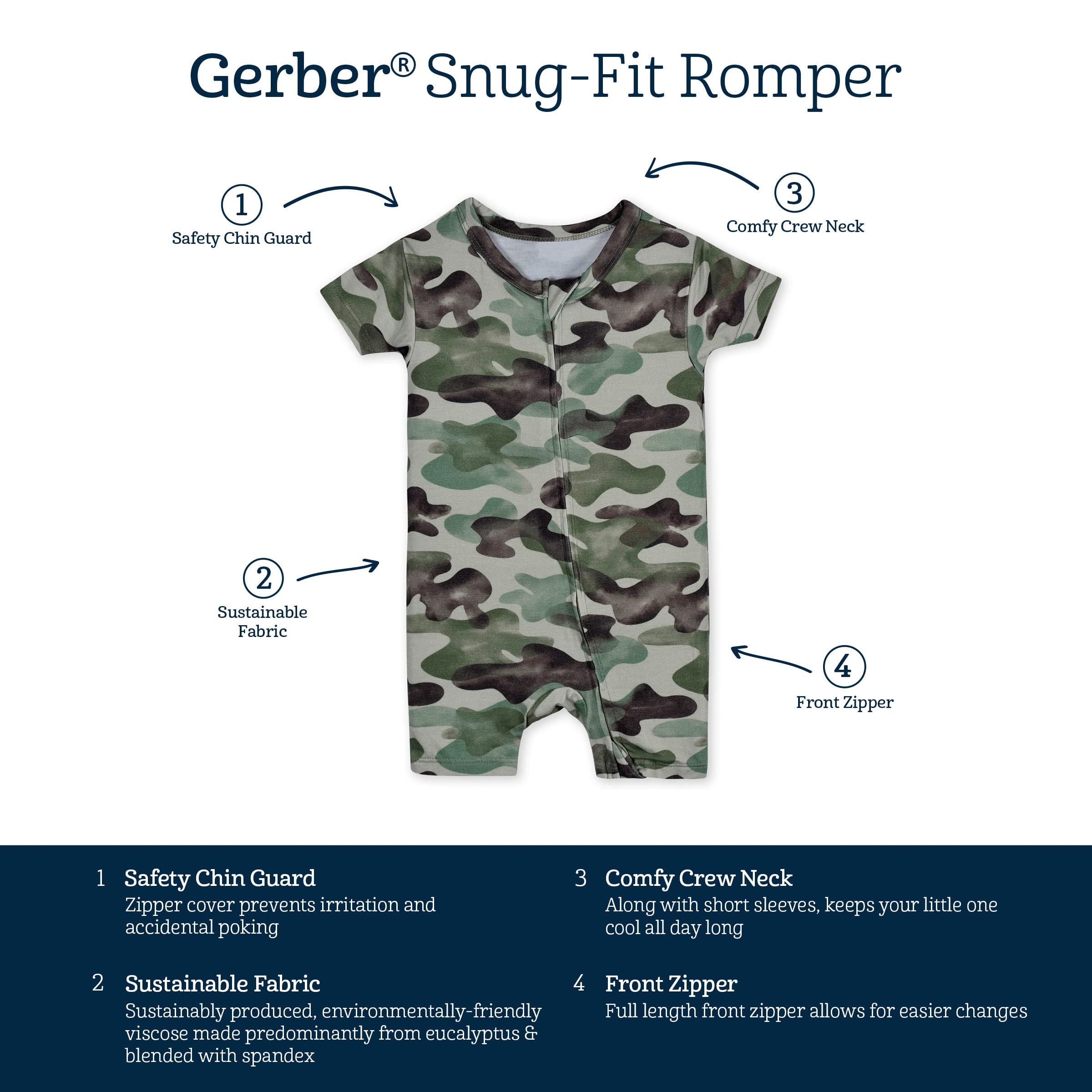 Gerber Unisex Baby Buttery Soft Short Sleeve Romper with Viscose Made from Eucalyptus