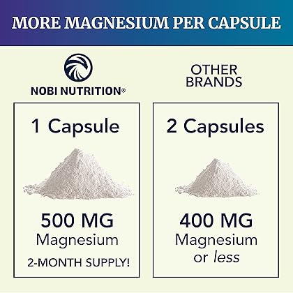 Magnesium Citrate Complex | 500 MG | High Absorption Formula | Calm, Relaxation & Digestion Support Supplement with Elemental Magnesium Oxide | Gluten-Free, Soy-Free | 60 Capsules (2-Month Supply)