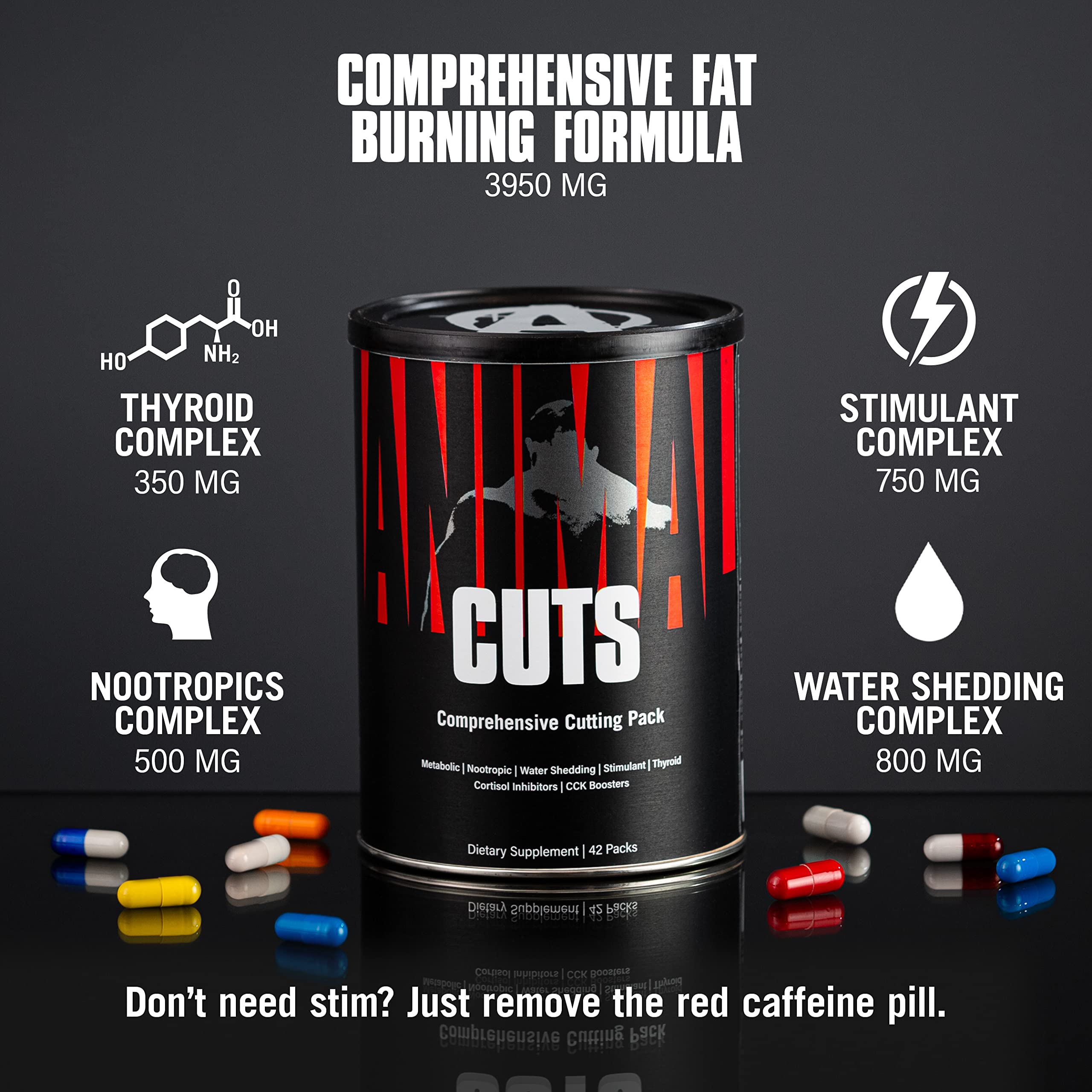 Animal Cuts Thermogenic Fat Burner - Nootropic Weight Loss Management Diet Pills for Men and Women for Focus and Brain Support with Ketones