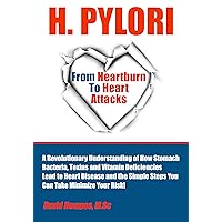 H Pylori: From Heartburn to Heart Attacks
