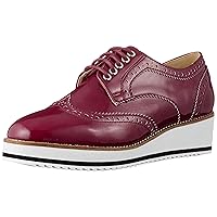 Women's Lace-up Shoes, red (Wine), 24.0~24.5 cm 2E