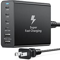 USB C Charger Block, Costyle 125W 6 Port Super Fast Charger Type C Charging Station Multiport USB C Wall Charger Hub Compatible Samsung Galaxy S23 S24Ultra/S23+/S22/S21/Z Fold Flip 5/4,Tab S9/S8/A9+