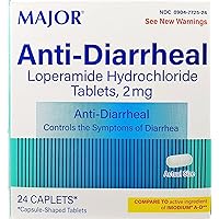 Major Anti-Diarrheal (Loperamide 2 mg/Blister Packed Capsules (24)