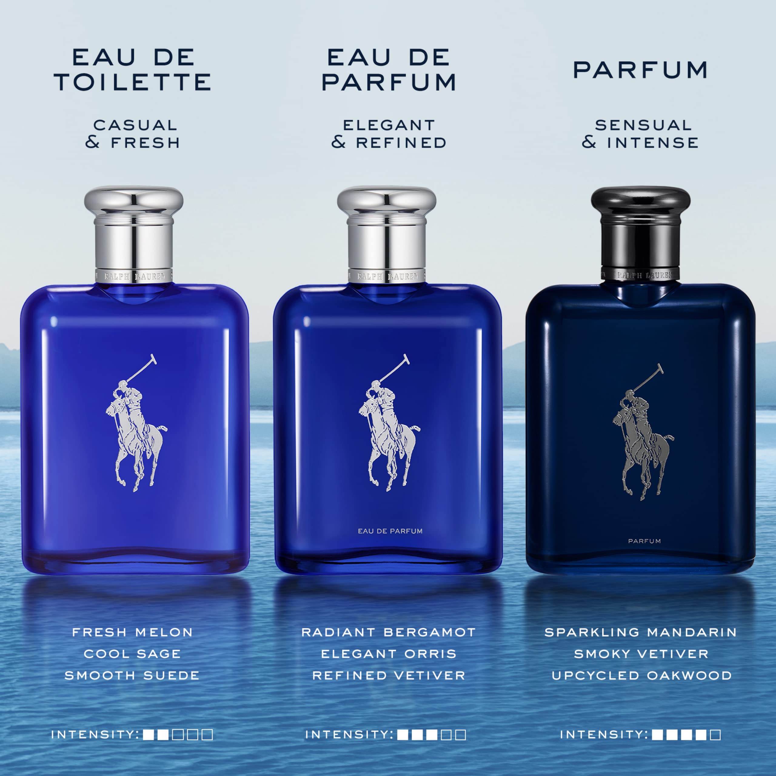 Ralph Lauren - Polo Blue - Eau de Parfum - Men's Cologne - Aquatic & Fresh - With Citrus, Bergamot, and Vetiver - Medium Intensity