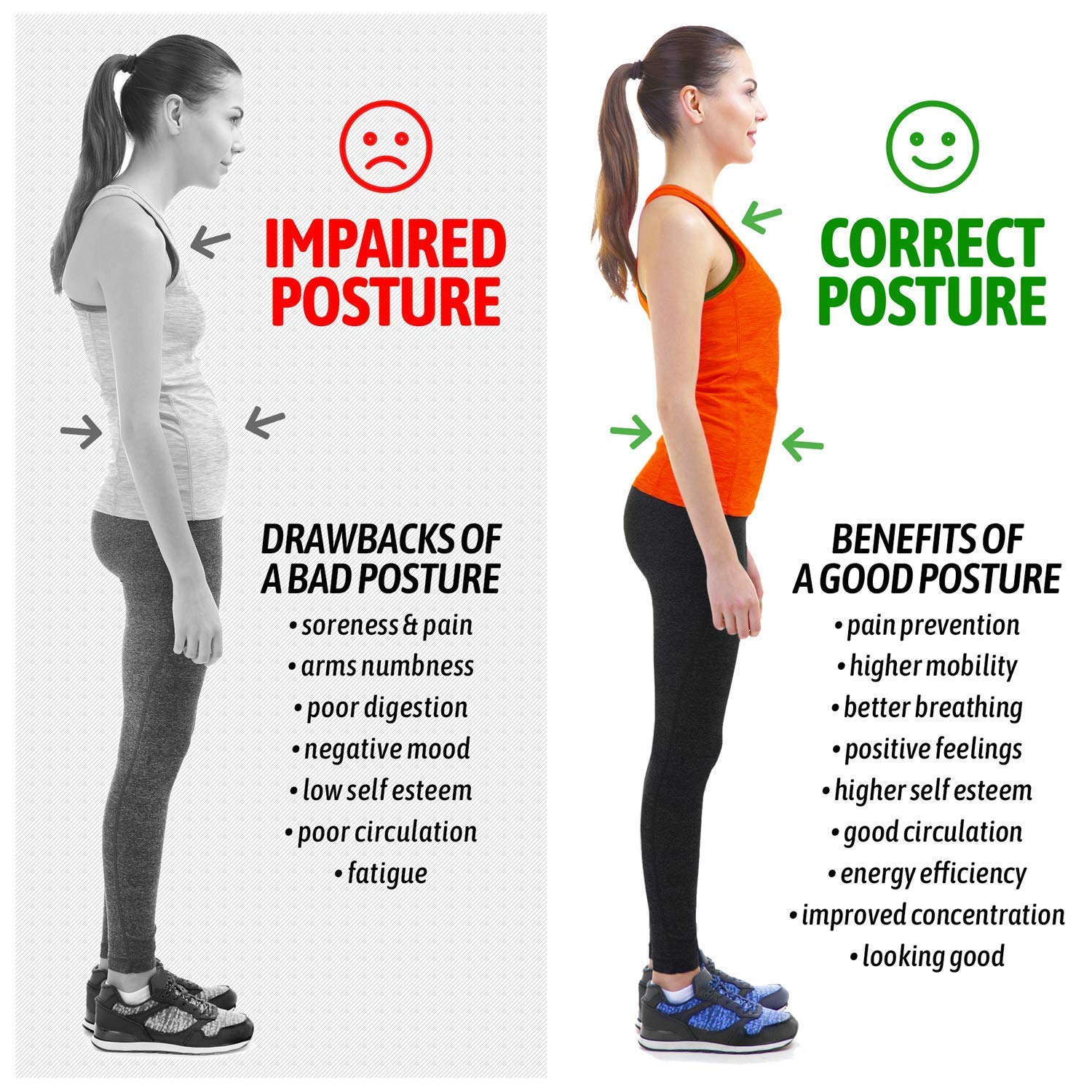 Posture Corrector for Men&Women,Bodywellness Fix Upper Back Brace for Clavicle Support,Adjustable Back Straightener&Providing Pain Relief from Neck,Back&Shoulder Under Clothes(Regular),1Count(Packof1)