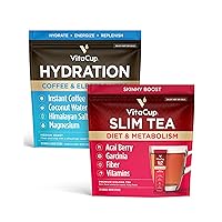 VitaCup Instant Coffee Hydration 18Ct & Slim Tea 24Ct