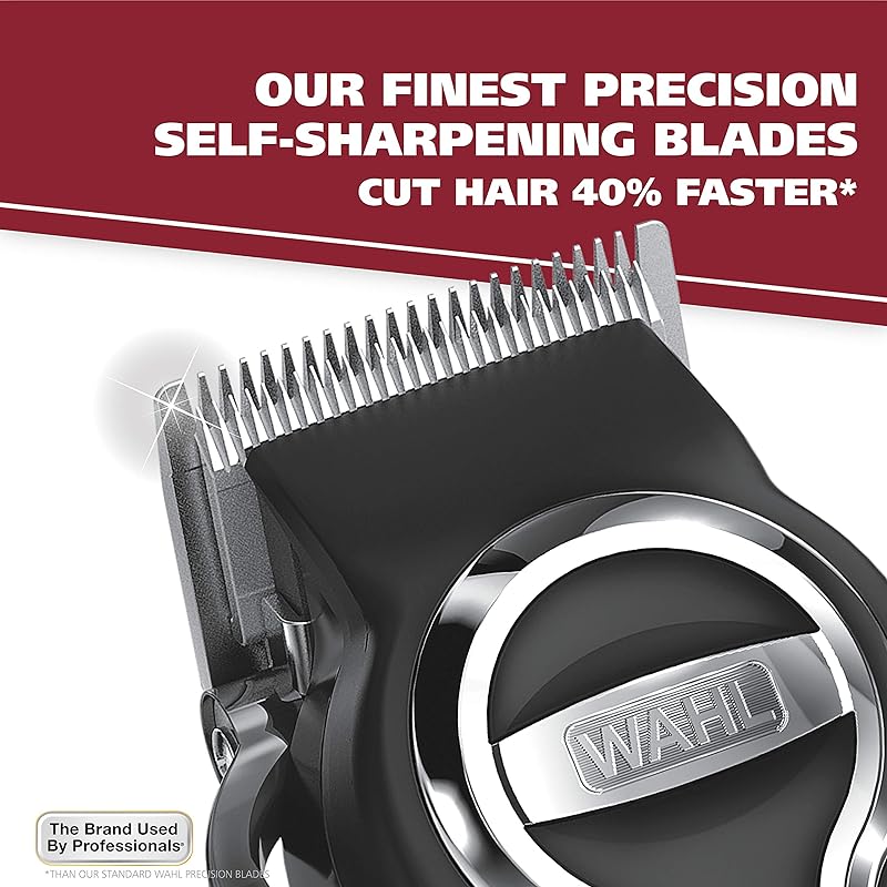 Mua Wahl USA Elite Pro High-Performance Corded Home Haircut  Grooming Kit  for Men – Electric Hair Clipper – Model 79602M trên Amazon Mỹ chính hãng  2023 | Giaonhan247