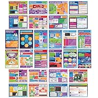 Daydream Education Computer Science Posters - Set of 32 - Laminated - LARGE FORMAT 33” x 23.5