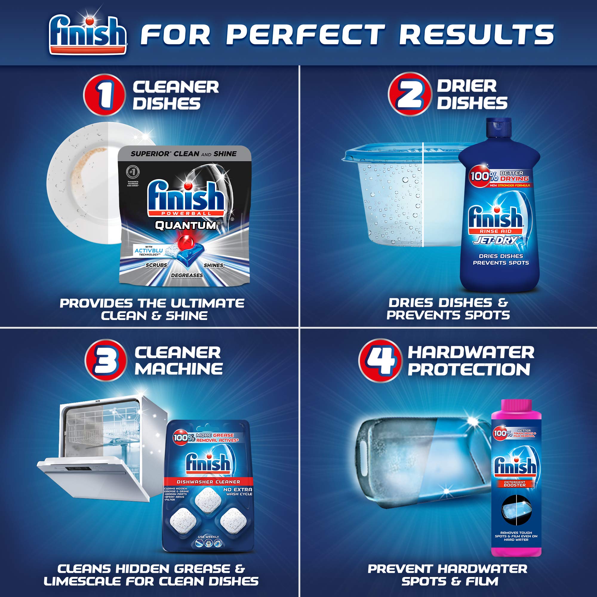 Finish - Quantum with Activblu Technology - Dishwasher Detergent - Ultra Degreaser with Lemon - Powerball - Ultimate Clean and Shine - Dishwashing Tablets - 37 Count