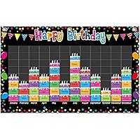 Happy Birthday Pocket Chart Colorful Birthday Calendar Bulletin Board Decoration Educational Schedule Board with Name Tags for Birthday Party School Classroom Chalkboard Wall Decor