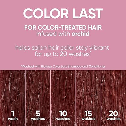 Biolage Color Last Conditioner | Color Safe Conditioner | Helps Maintain Depth & Shine | For Color-Treated Hair | Paraben & Silicone-Free | Vegan | Cruelty Free