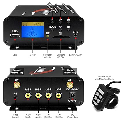 GoHawk TS5-Q 4-Channel Amplifier 5