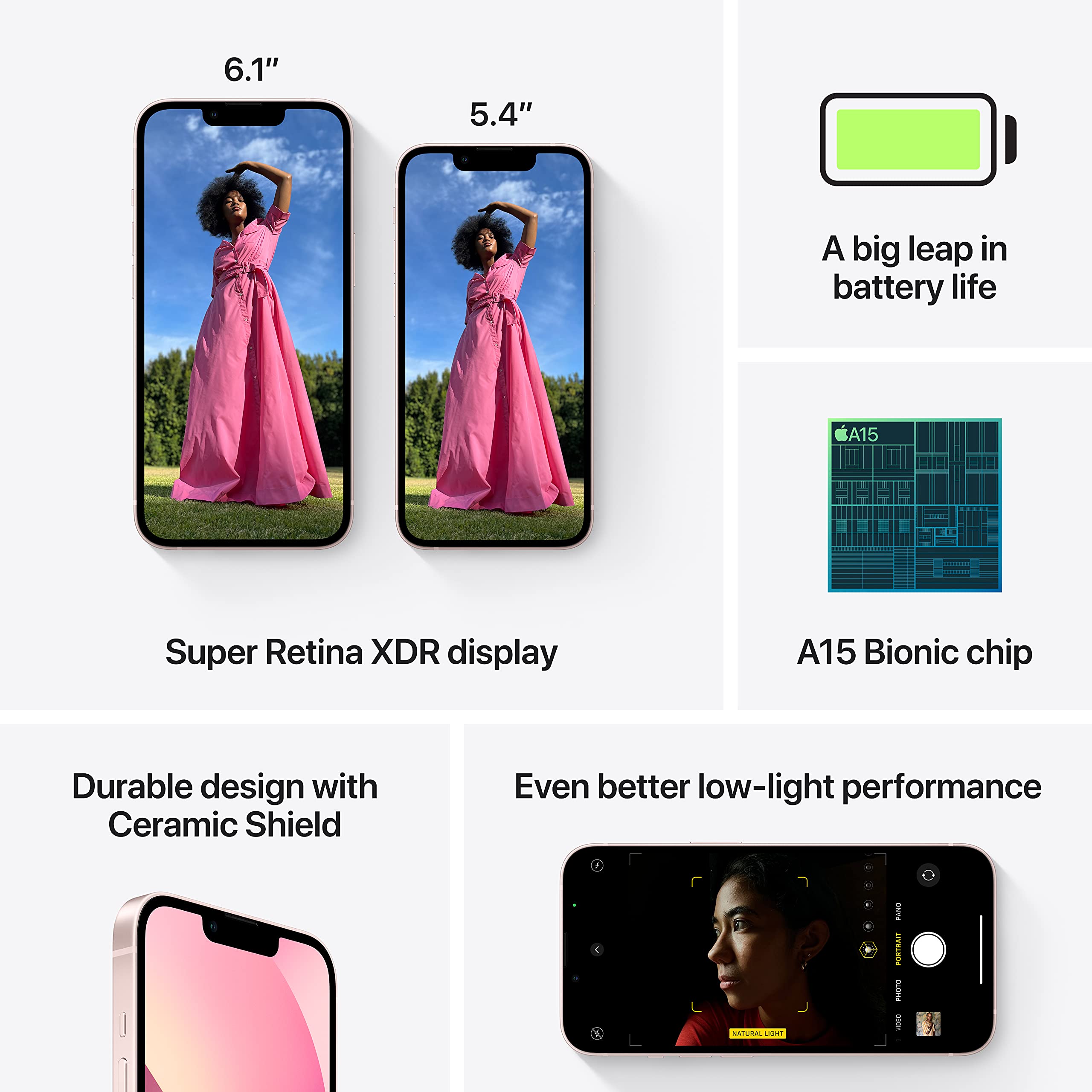 iPhone 13, 128GB, Pink - Unlocked (Renewed Premium)