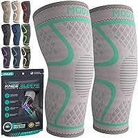 Compression Knee Brace for Women & Men - 2 Pack Knee Brace for Women Running Knee Pain, Knee Support Compression Sleeve, Workout Sports Knee Braces for Meniscus Tear ACL & Arthritis Pain Relief