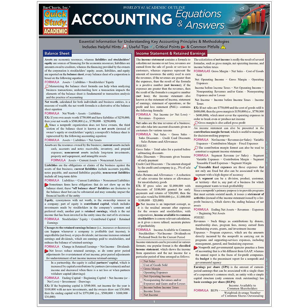 Accounting Equations & Answers