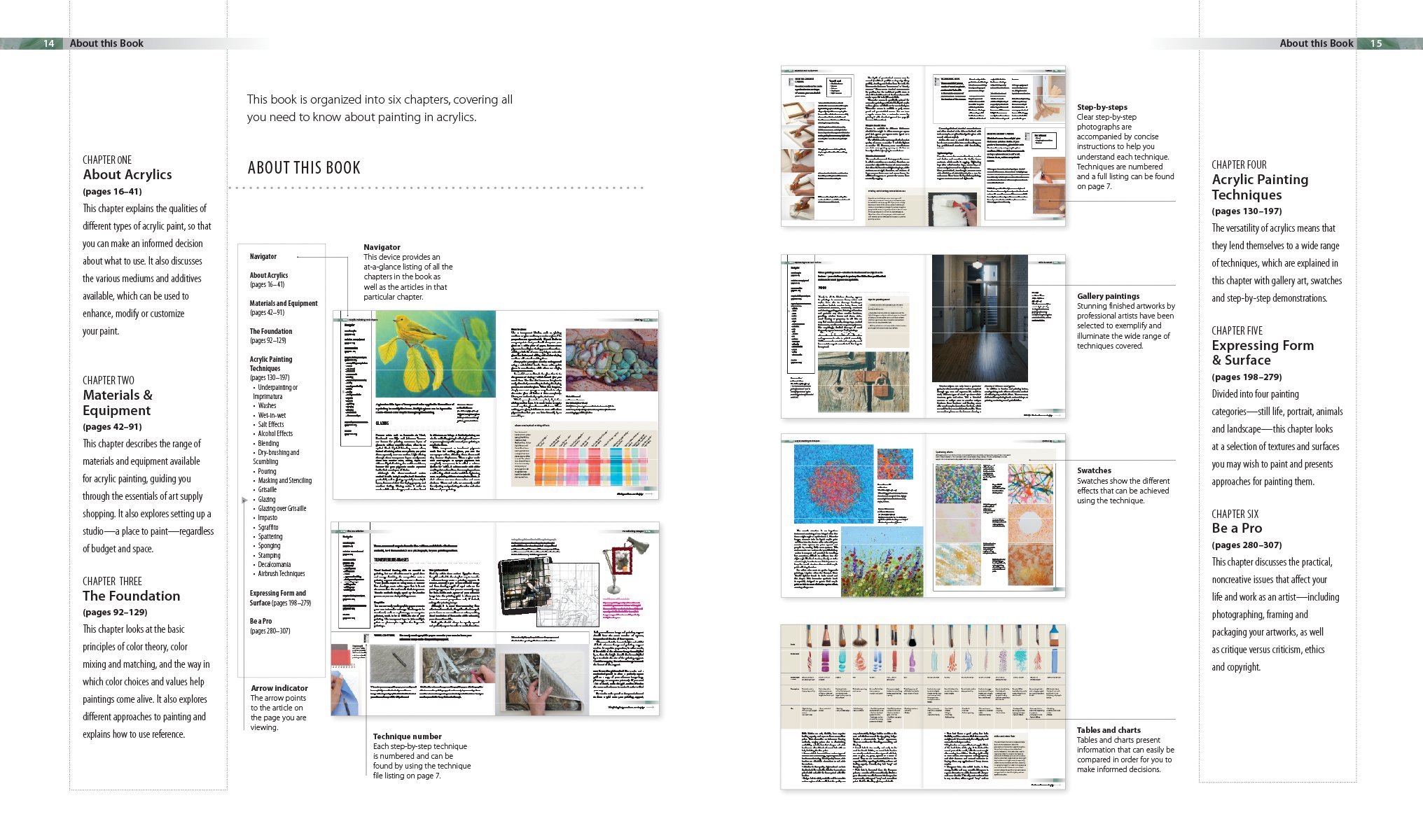 Painting in Acrylics: The Indispensable Guide