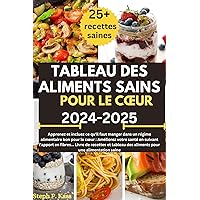 TABLEAU DES ALIMENTS SAINS POUR LE CŒUR 2024- 2025: Apprenez et incluez ce qu'il faut manger dans un régime alimentaire bon pour le cœur : Améliorez votre ... COOKBOOK FOR TWO t. 11) (French Edition) TABLEAU DES ALIMENTS SAINS POUR LE CŒUR 2024- 2025: Apprenez et incluez ce qu'il faut manger dans un régime alimentaire bon pour le cœur : Améliorez votre ... COOKBOOK FOR TWO t. 11) (French Edition) Kindle Hardcover Paperback