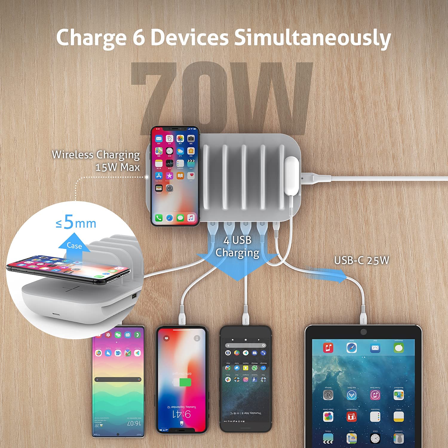 SooPii 70W Charging Station for Multiple Devices,5 Port Charging Dock with 15W Wireless Charger, 25W USB C PD/PPS Fast Charging for lPad,lPhone 14/Xs/Max/13/Samsung