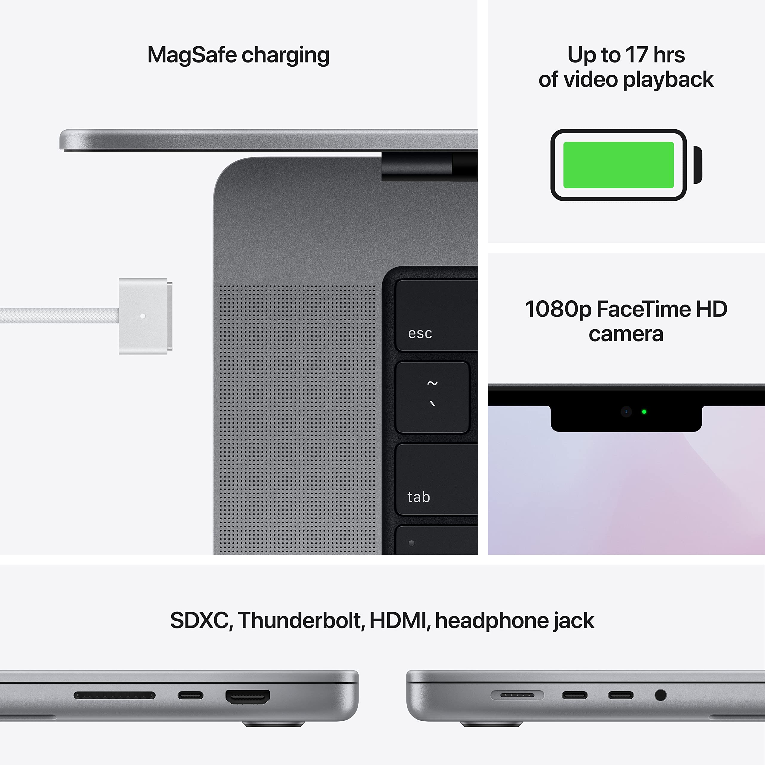 2021 Apple MacBook Pro with Apple M1 Pro chip (14-inch, 16GB RAM, 512GB SSD) - Space Gray (Renewed)