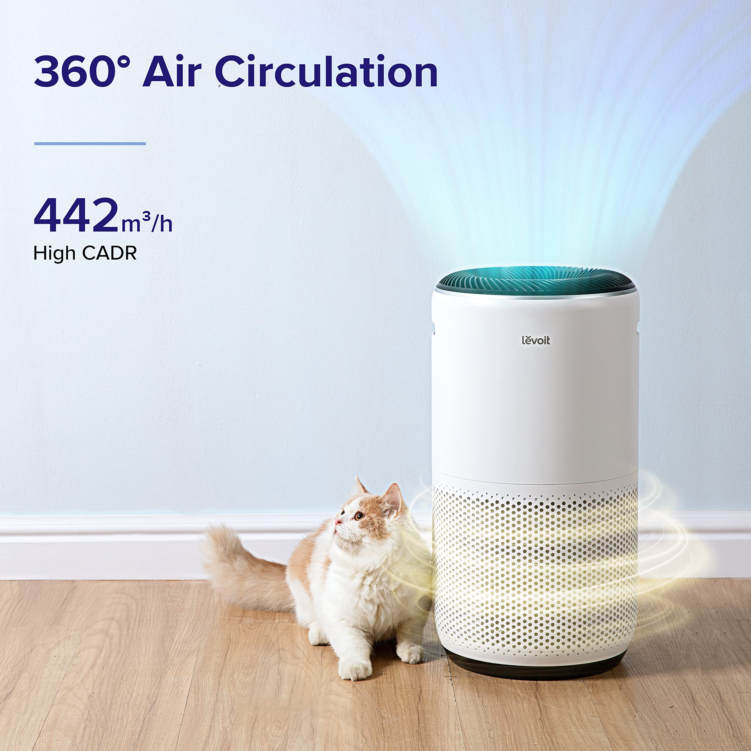 LEVOIT Air Purifiers for Home Large Room Up to 1980 Ft² in 1 Hr With Air Quality Monitor, Smart WiFi and Auto Mode, HEPA Filter Captures Pet Allergies, Smoke, Dust, Pollen, Core 400S, White