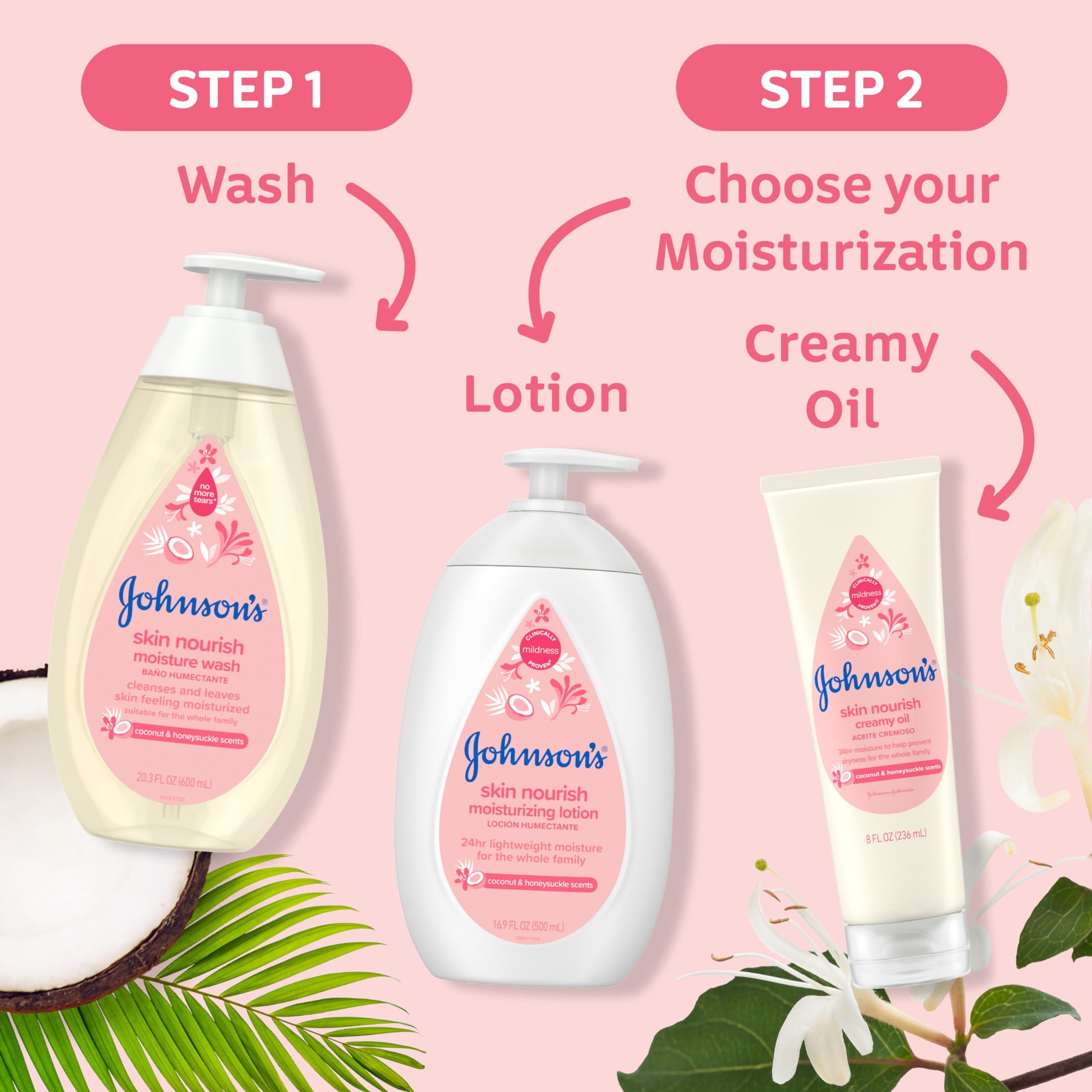 Johnson's Skin Nourish Moisture Wash, Baby Wash with Coconut & Honeysuckle Scents Cleanses & Leaves Skin Moisturized, Hypoallergenic Body Wash, Paraben-, Dye- & Sulfate-Free, 20.3 fl. oz