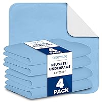 Serenelife Reusable Underpads 4-Pack Blue Incontinence Bed Pads 34 x 36 IN - For Adults, Kids & Pets - Super Absorbent & Leak-Resistant - Soft Top Layer For All Skin Types - Washable & Reusable - Blue