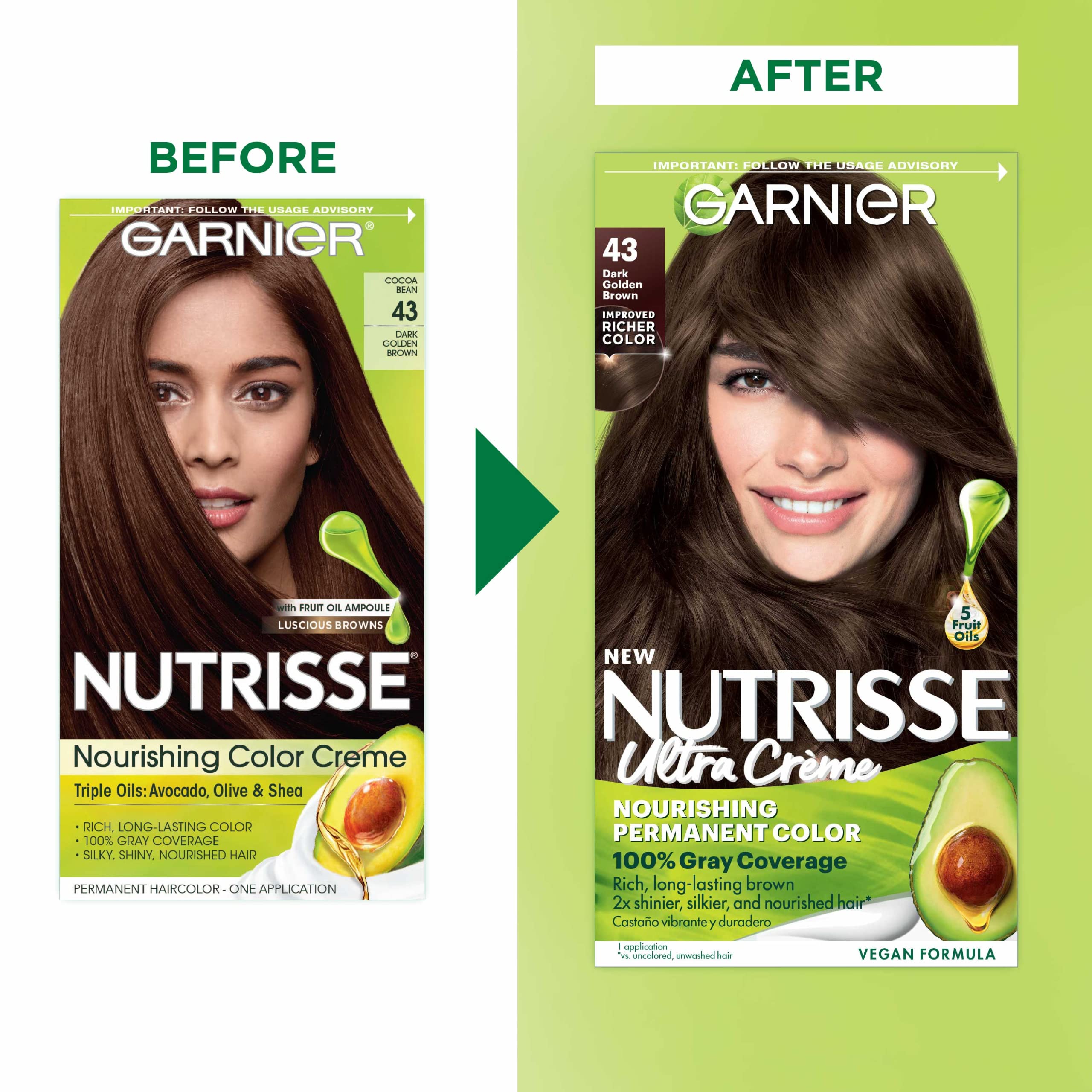 Garnier Hair Color Nutrisse Nourishing Creme, 43 Dark Golden Brown (Cocoa Bean) Permanent Hair Dye, 1 Count (Packaging May Vary)