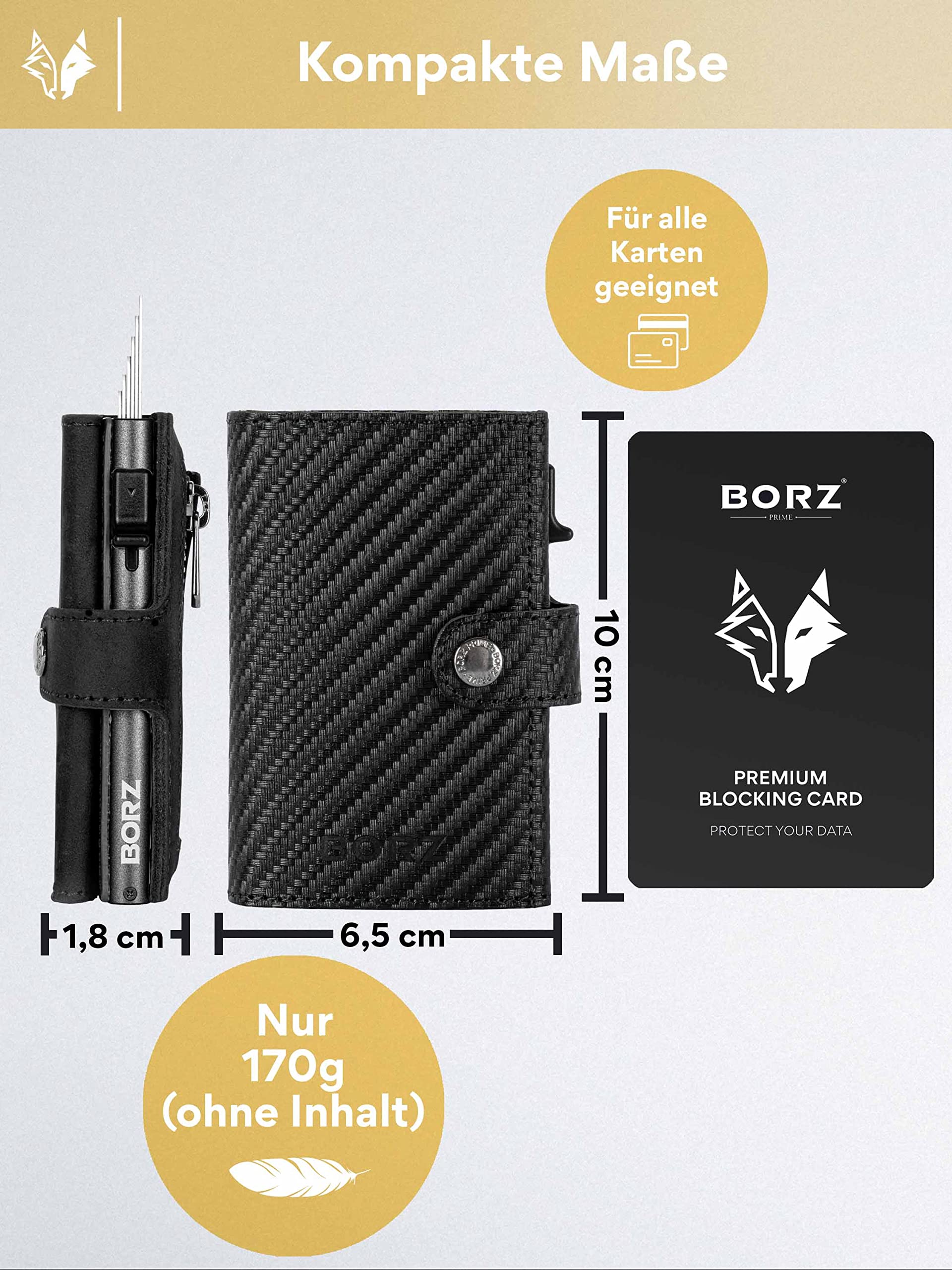 Buy BORZ Prime MAXUS Magnetic 2 (Prime Edition 2022) Mini Wallet with ...