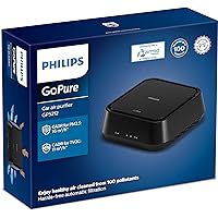 New PHILIPS air cleaner machine automotive GoPure Compact50 GPC05BLKX1 Japan 