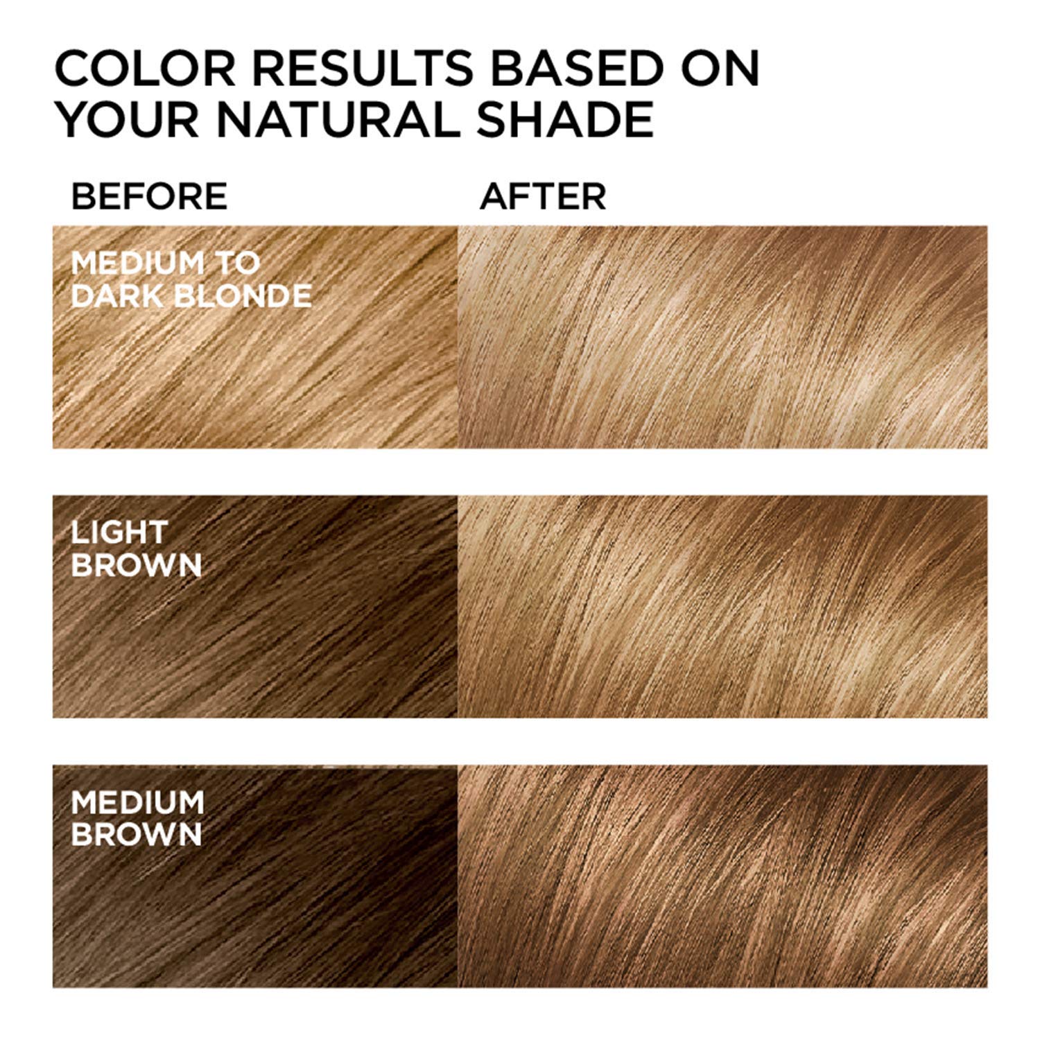 Mua L'Oreal Paris Feria Multi-Faceted Shimmering Permanent Hair Color, 73  Golden Sunset (Dark Golden Blonde), Pack of 1, Hair Dye trên Amazon Mỹ  chính hãng 2023 | Fado